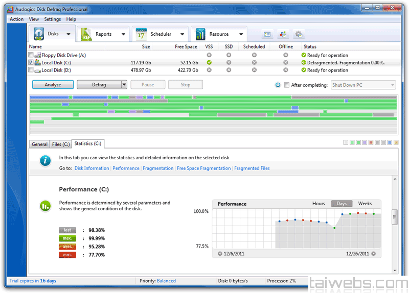 phần mềm Auslogics Disk Defrag Pro Chống phân mảnh và tối ưu hóa ổ đĩa tốt nhất hiện nay